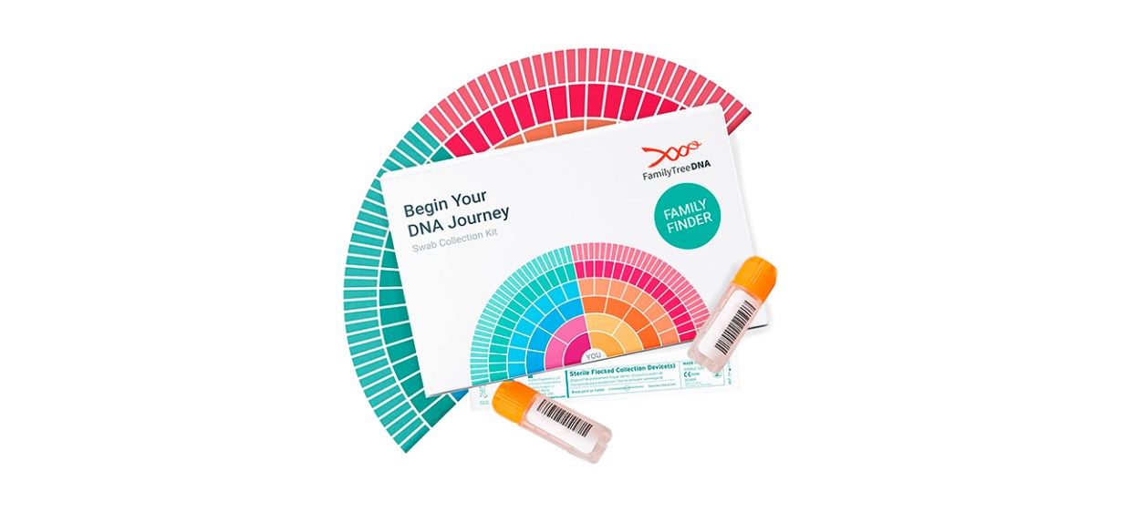 Best FamilyTreeDNA Family Finder