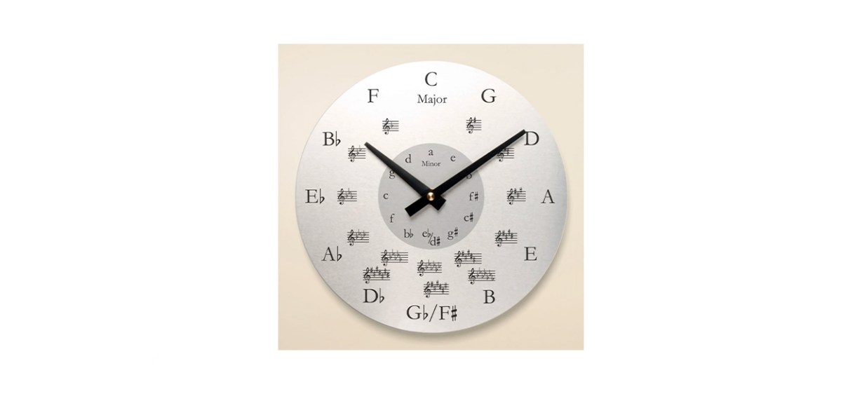 Best The Music Stand Music Wall Clock